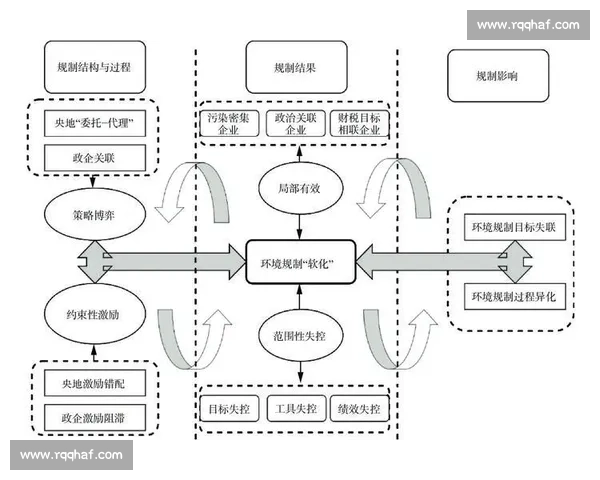 从战术分析视角解构现代比赛攻防转换与阵型博弈逻辑决策机制全景 从战术分析视角解构现代比赛攻防转换与阵型博弈逻辑决策机制全景
